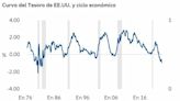 ¿Puede una recesión ayudar a la economía a volver a la normalidad? Allianz GI opina