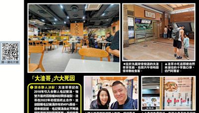 ﻿新聞追蹤/黃店「大渣哥」欠租150萬等結業