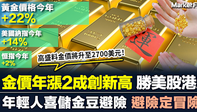 【黃金勝股票】金價年漲2成創新高 高盛料高見2700美元 黃金勝美股港股 年輕人興起儲金豆避險 避險定冒險？ | BusinessFocus