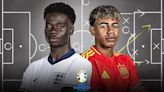 How do England beat Spain at the Euro 2024 final? Why Bukayo Saka and Ollie Watkins could be key