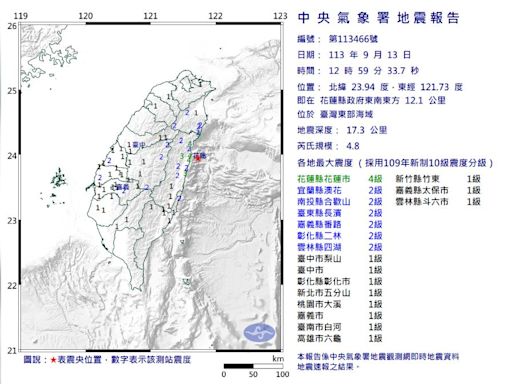 14縣市有感！12:59東部海域4.8地震 最大震度4級