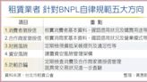 租賃BNPL 公會五方向自律規範
