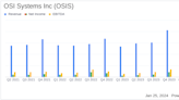 OSI Systems Inc (OSIS) Posts Record Q2 Revenues and Earnings, Raises FY 2024 Guidance