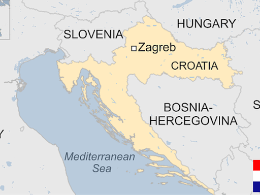 Croatia country profile