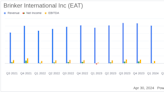 Brinker International Inc (EAT) Q3 Fiscal 2024 Earnings: Misses EPS Estimates, Revenue Slightly ...
