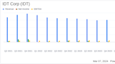 IDT Corp (IDT) Announces Mixed Q2 Fiscal Year 2024 Results with Stable EPS and Revenue Decline