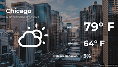 Pronóstico del tiempo en Chicago para este martes 17 de septiembre - El Diario NY