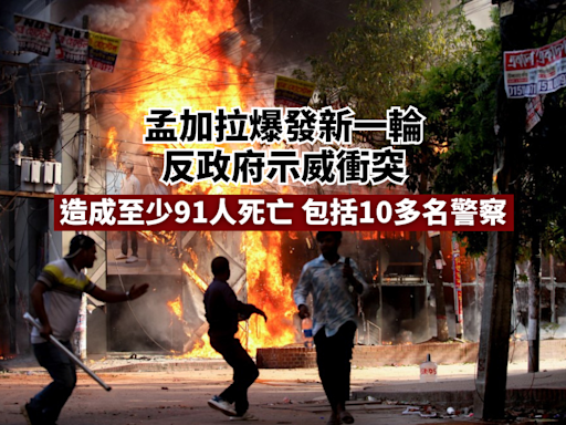 孟加拉爆發新一輪反政府示威衝突 造成逾90死幾百人傷