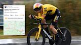 Wout van Aert uploads Scotland training ride to Strava ahead of World Championships