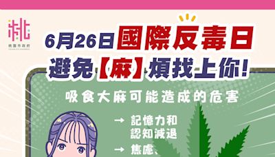 626國際反毒日 避免「麻」煩找上你