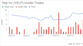 Insider Sale: CFO David Schwarzbach Sells Shares of Yelp Inc (YELP)