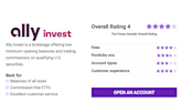 Ally Invest Review 2022: Pros, Cons & Features