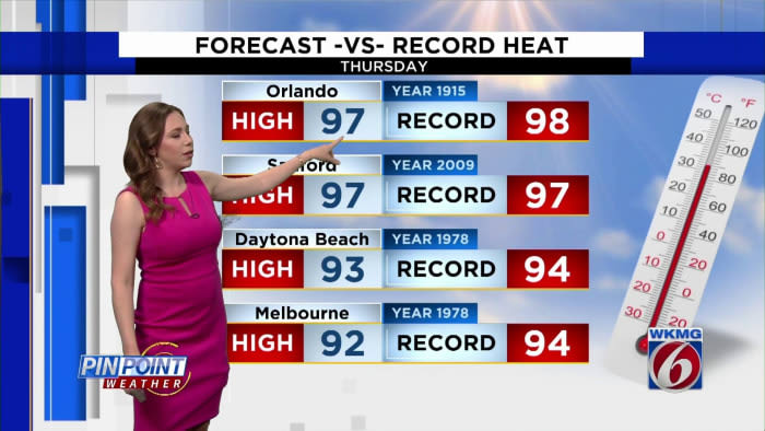 Extreme heat in Florida: Heat index could hit 101 degrees in Orlando area