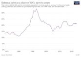 1991 Indian economic crisis