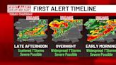 First Alert Weather Day: Potentially severe storms coming this afternoon, evening