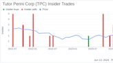 Insider Sale: Executive Vice President Ghassan Ariqat Sells Shares of Tutor Perini Corp (TPC)