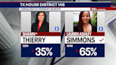 Texas primary election runoff: Lauren Simmons unseats Incumbent Shawn Thierry in State Rep. race