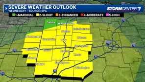 Chance for severe storms with damaging winds today; Heat advisory for parts of area