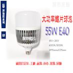 *【城市光點】【LED-E40】55W LED大功率散熱鰭片球泡 E40 賣場.夜市最佳首選 下標區