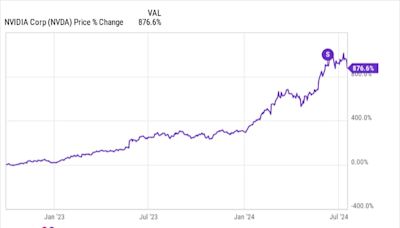 This Billionaire Predicted the Nvidia Stock Rally. Now He's Making a Prediction Elsewhere With an Investment That's Already...