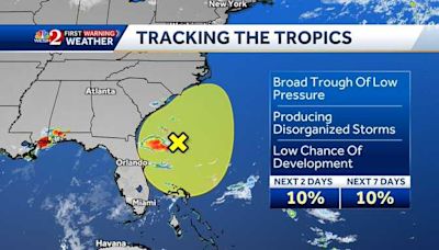 National Hurricane Center continues to monitor disturbance off Florida's coast