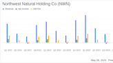 Northwest Natural Holding Co (NWN) Reports Q1 2024 Earnings: A Comparative Analysis with ...