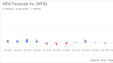 MFA Financial Inc. Reports Q1 2024 Earnings: A Detailed Analysis