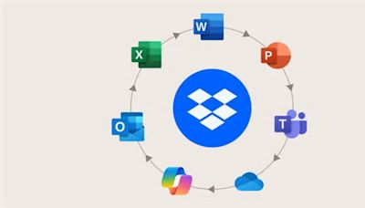 Dropbox vertieft Integration in Microsoft 365 mit Live-Zusammenarbeit an Office-Dokumenten