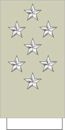 Ranks in the French Army