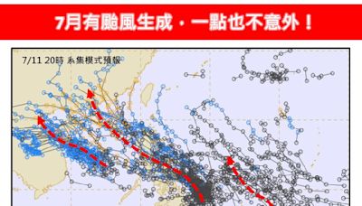 颱風最快下周一生成！專家：一個帶著一個 可能路徑出爐