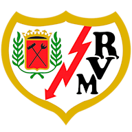 Rayo Vallecano