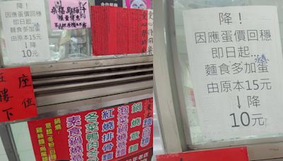 蛋價下跌！北市麵店宣布「價格調降」 網友讚嘆：北市蛋黃區少見