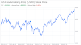 Decoding US Foods Holding Corp (USFD): A Strategic SWOT Insight