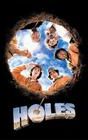 Holes