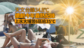 天文台錄34.8°C　續創今年最熱紀錄　上水大埔等6區逾35°C...