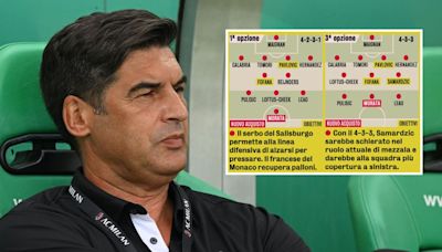 GdS: Balance, signings and coverage – Fonseca working on three tactical variants