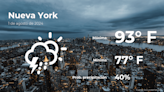 Nueva York: pronóstico del tiempo para este jueves 1 de agosto - El Diario NY