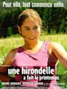 Une hirondelle a fait le printemps