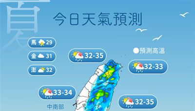 午後雷雨來了！大台北準備接雨彈 未來一周高溫恐飆37度