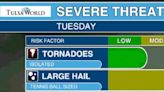 Severe weather expected to impact parts of Oklahoma Tuesday