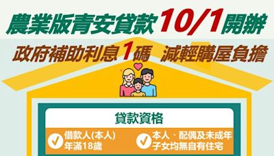 銀行房貸塞車看這邊！「農安貸款」一般人適用 條件比照新青安 - 生活