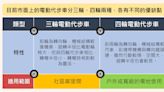 銀髮族四輪代步車暢行趴趴走 挑選原則、法規限制一次看