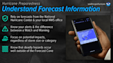Hurricane Preparedness Week | Understand Forecast Information