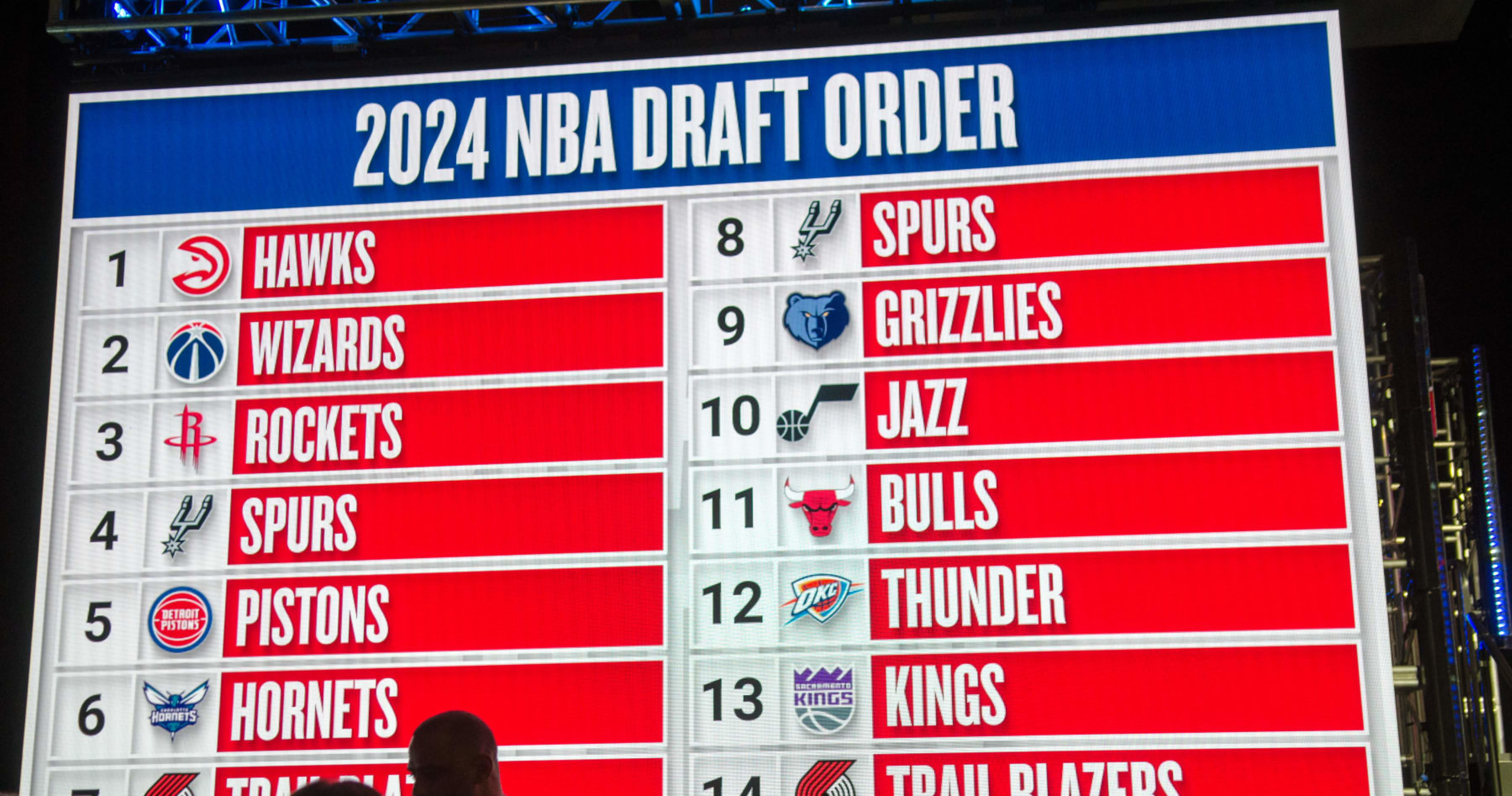 NBA Draft 2024: Updated Schedule, TV Info and More Revealed for 2-Day Event