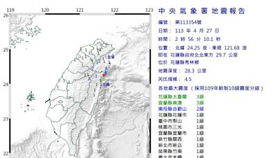 02:56花蓮「規模4.5」地震 10縣市又搖了