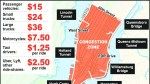 Here’s why no one escapes NYC’s controversial congestion toll — not even locals without cars