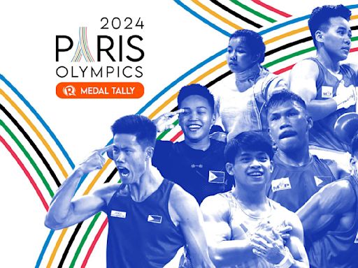 MEDAL TALLY: Paris Olympics 2024