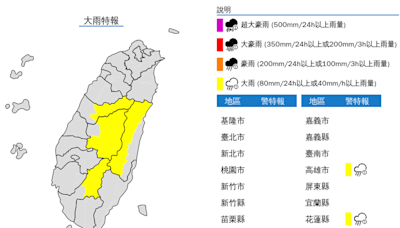 鋒面通過 台中、南投、高雄、花蓮4縣市大雨特報