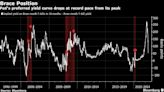Indicador recesión de mercado bonos de Powell envía advertencia