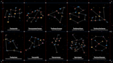 Space Trash Signs project creates debris 'constellations' to highlight space junk problem (video)